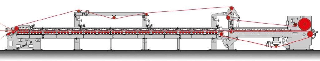 Express 400 DoubleFacer